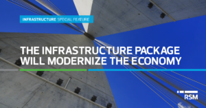 The $1.2 trillion infrastructure legislation and the middle market